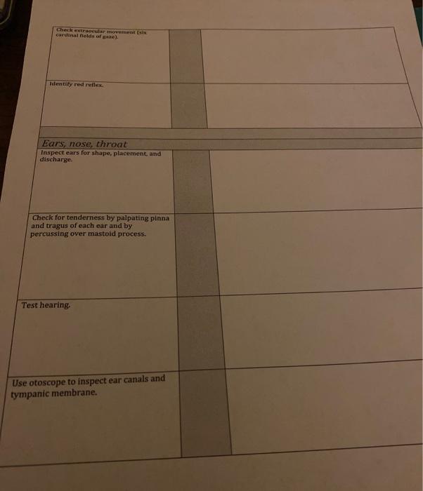 Chuck extraocular movements cardinal fields ofe). Identity red rules Ears, nose, throat Inspect ears for shape, placement, an
