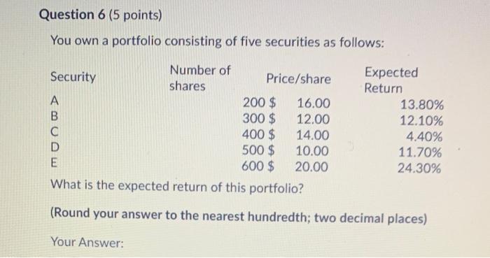 Solved Question 6 (5 points) You own a portfolio consisting | Chegg.com