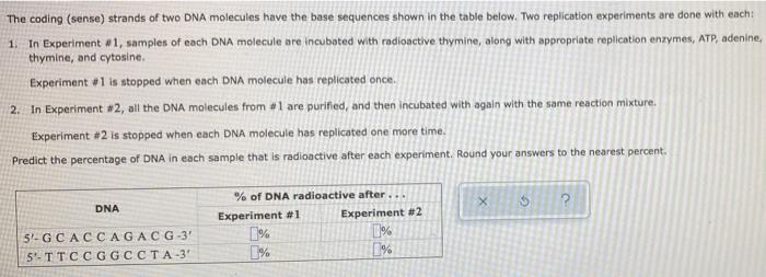 Solved The coding (sense) strands of two DNA molecules have | Chegg.com