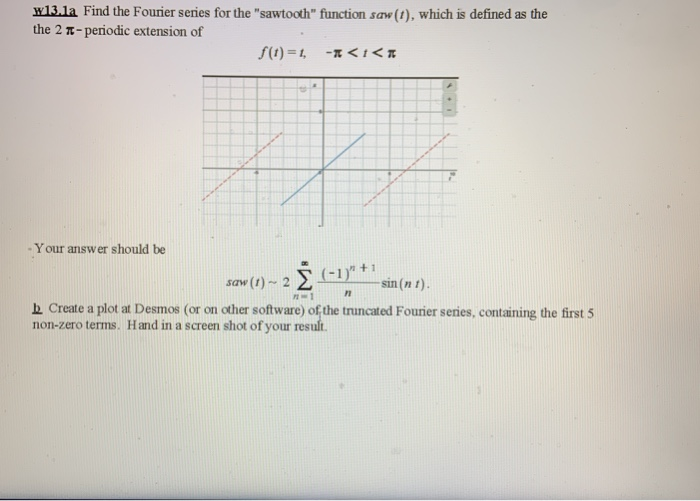 Solved w13.1a Find the Fourier series for the 