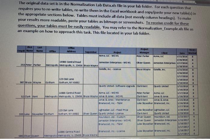 Solved The original data set is in the Normalization Lab | Chegg.com