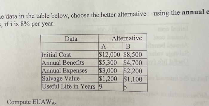 Solved e data in the table below, choose the better | Chegg.com