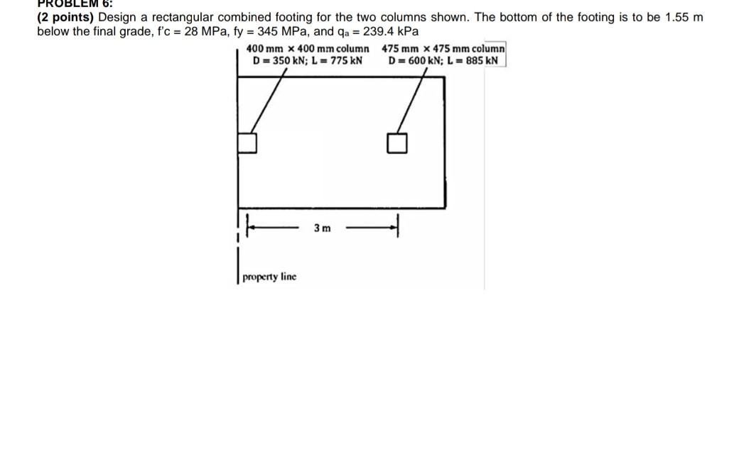 Solved PROBLEM 6: (2 points) Design a rectangular combined | Chegg.com