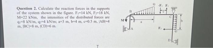 Solved Question 2. Calculate the reaction forces in the | Chegg.com