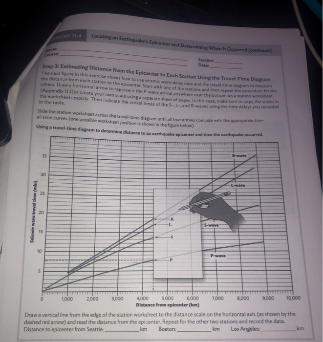 Solved EXERCISE 11 4 Locating An Earthquake s Epicenter And Chegg