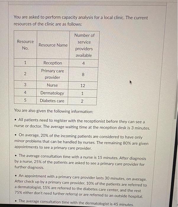 Solved You are asked to perform capacity analysis for a | Chegg.com
