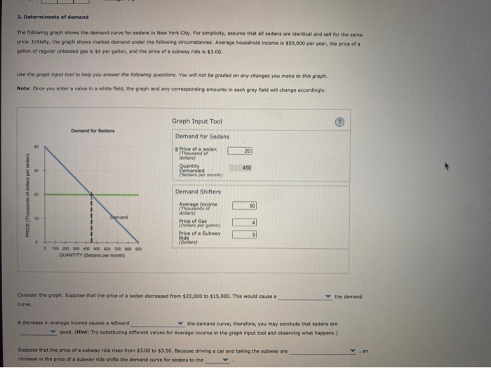 Solved 3. Determinants of demand The following graph shows