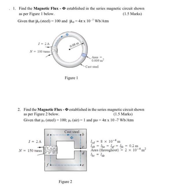 Solved 1. Find the Magnetic Flux - Φ established in the | Chegg.com