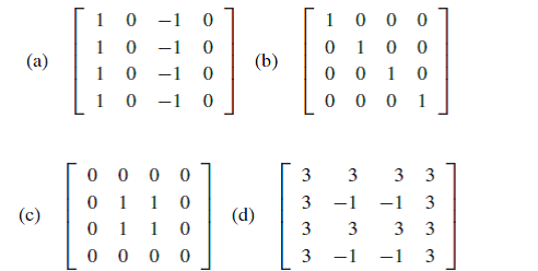 Solved: Find the 2D-DCT of the data matrix X, and find the corr ...