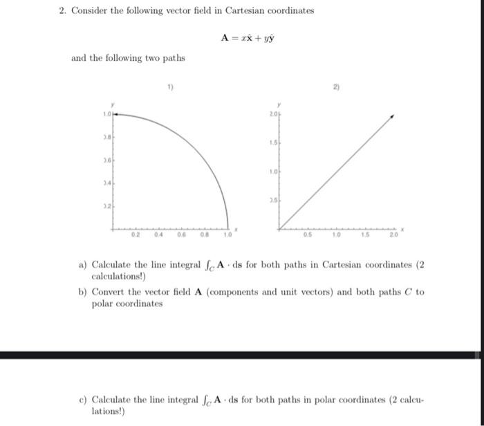 Solved 2. Consider the following vector field in Cartesian | Chegg.com
