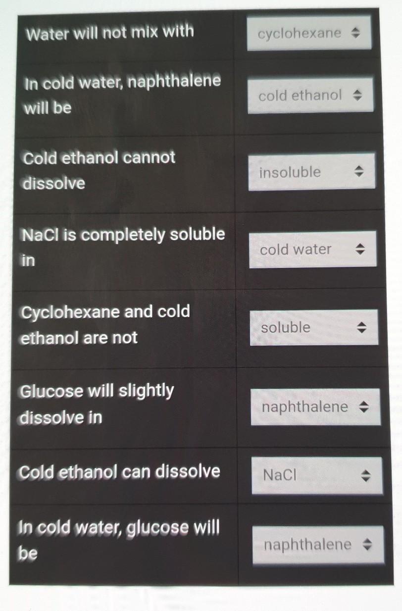 Solved Water will not mix with In cold water, naphthalene