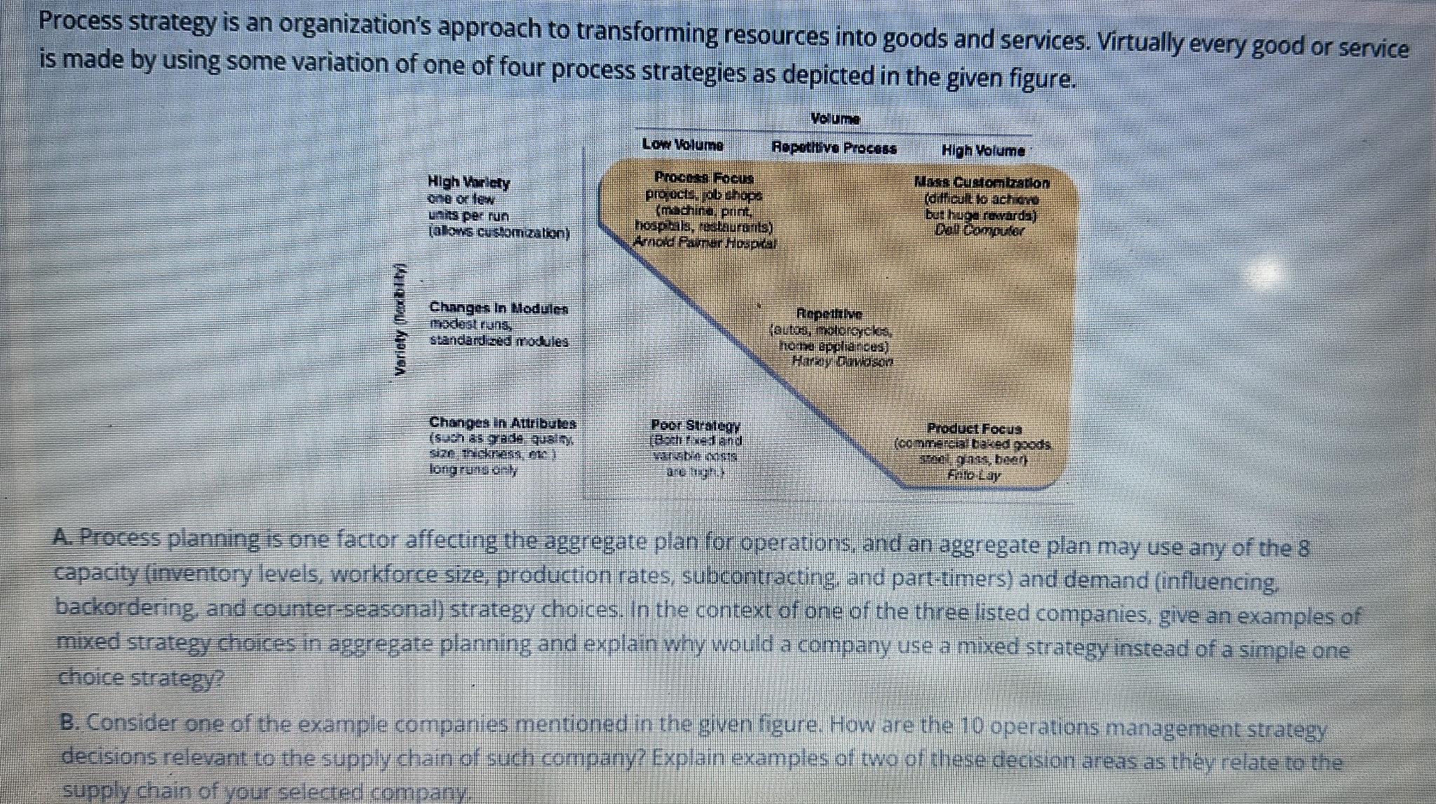 Solved Process strategy is an organization's approach to | Chegg.com