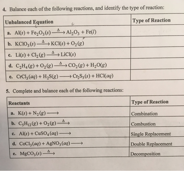 Solved 4. Balance Each Of The Following Reactions, And | Chegg.com