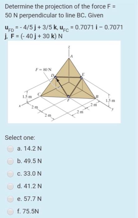Solved Determine the projection of the force F= 50 N | Chegg.com