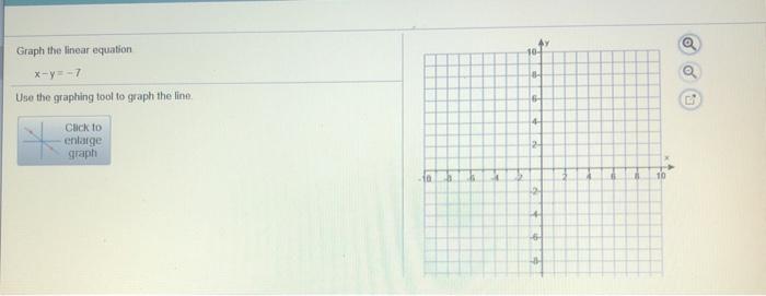 Solved 10 O Graph The Linear Equation X Y 7 Use The Chegg Com