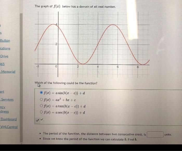 Solved The graph of f(x) below has a domain of all real | Chegg.com