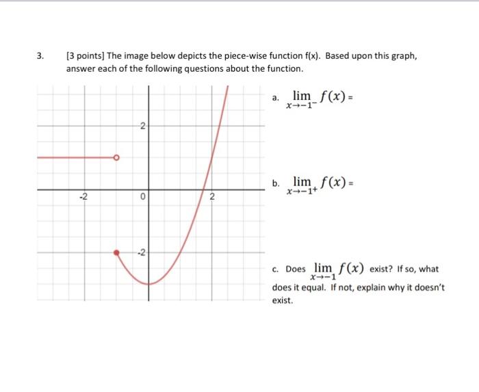 Solved [ 3 points] The image below depicts the piece-wise | Chegg.com