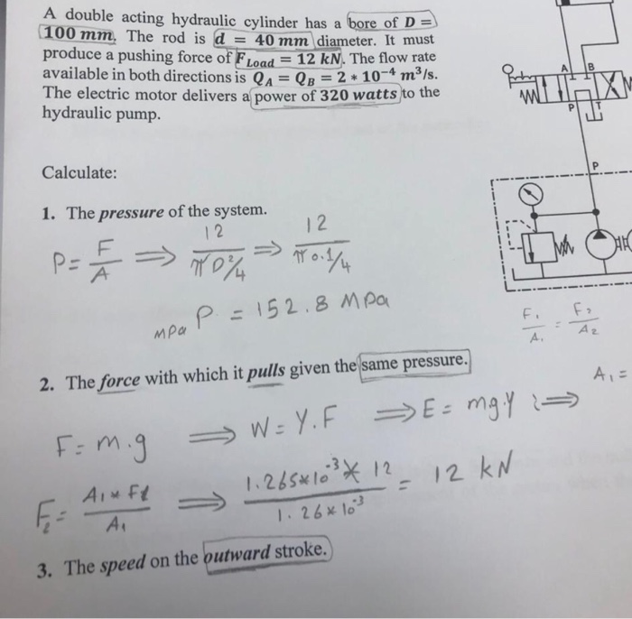 Solved A double acting hydraulic cylinder has a bore of D =