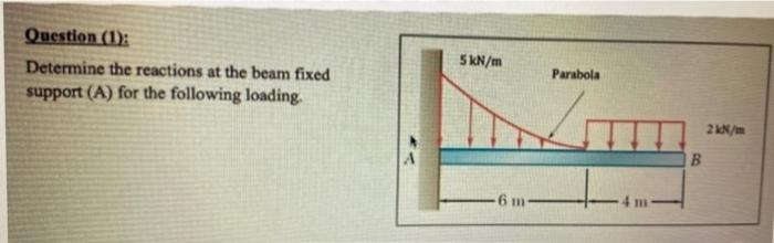 Solved Question (1): Determine The Reactions At The Beam | Chegg.com