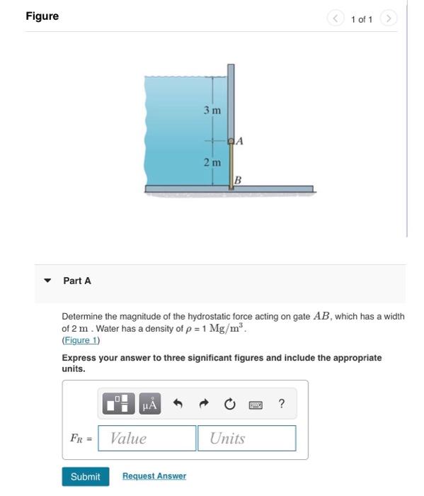 Solved Determine The Magnitude Of The Hydrostatic Force Chegg Com