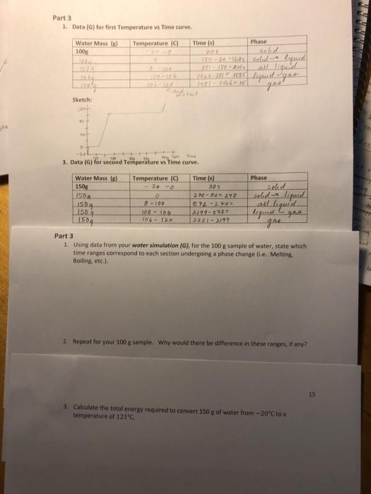 Solved Part 3 1. Data (G) for first Temperature vs Time | Chegg.com
