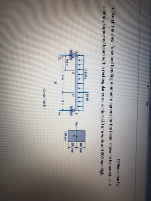 Solved 2 The Solid Steel Shaft Ac Has A Diameter Of 25 Mm 9562