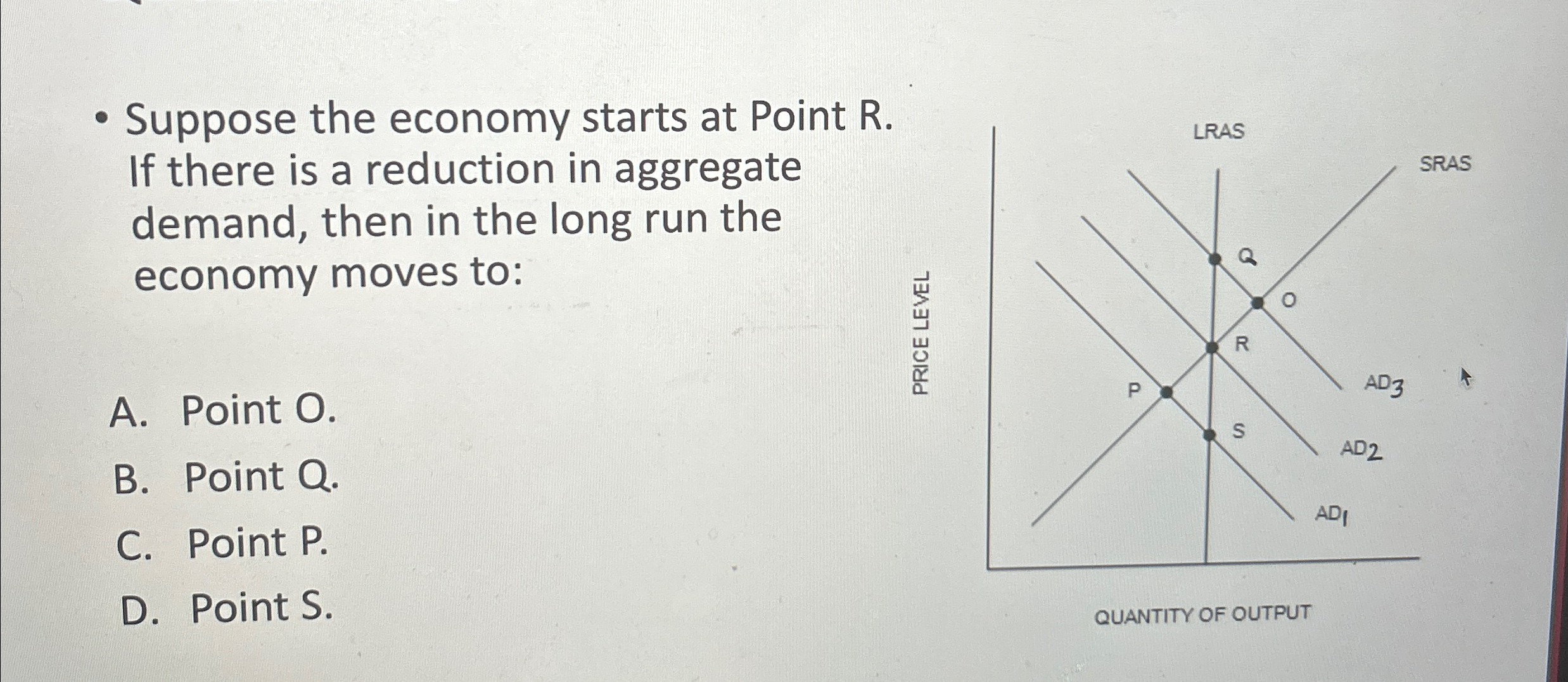 Solved Suppose the economy starts at Point R. ﻿If there is a | Chegg.com