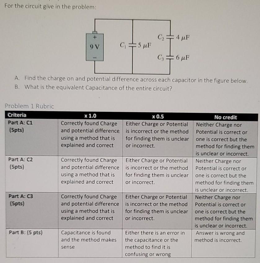 Solved Hello Can You Solve This This Explanations On Every | Chegg.com