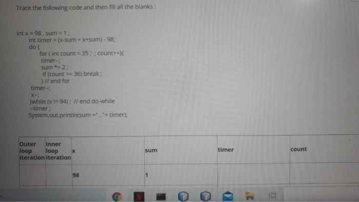 Solved Trace the following code and then fill all the | Chegg.com