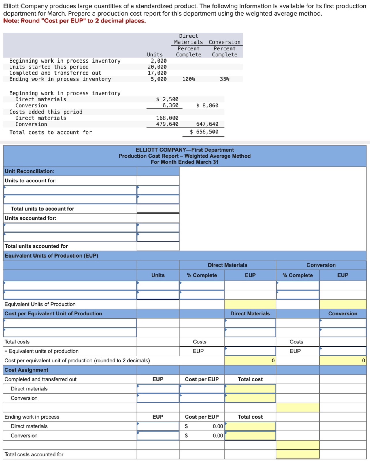 Solved Elliott Company produces large quantities of a | Chegg.com