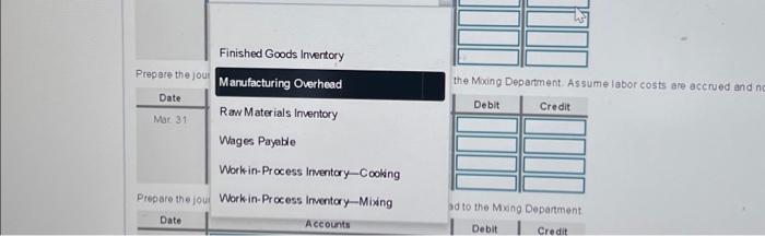 Solved The Mixing Department compiled the following data for | Chegg.com