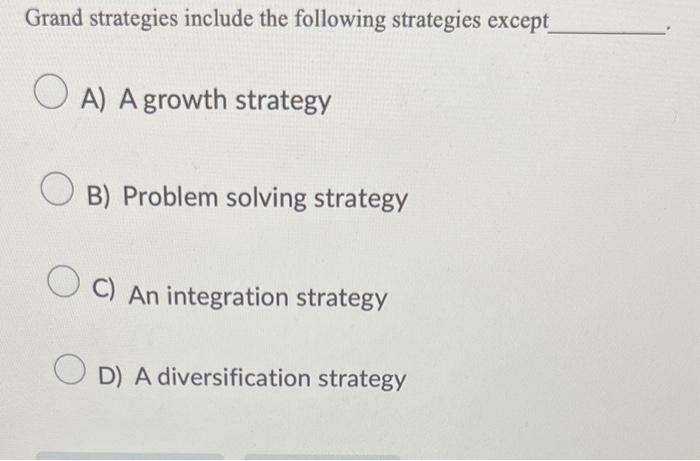 Solved The first step in the strategic planning process is | Chegg.com