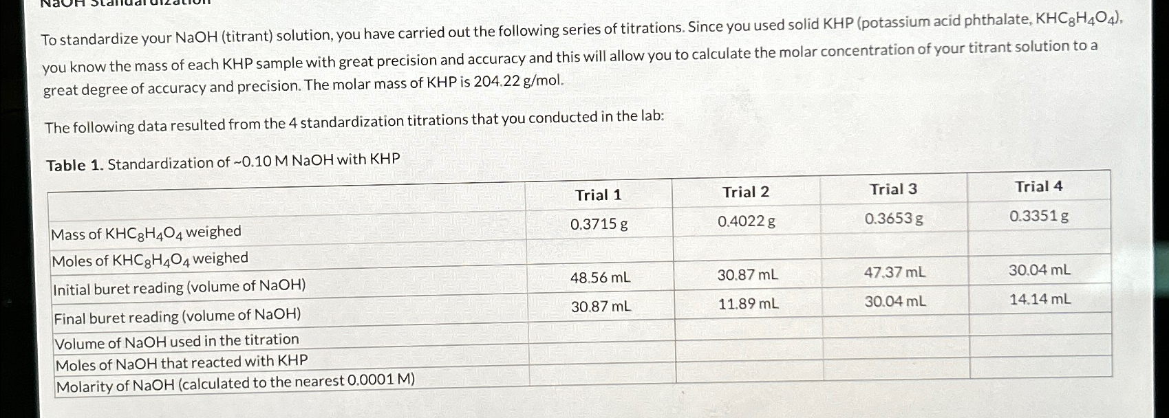 To standardize your NaOH (titrant) ﻿solution, you | Chegg.com