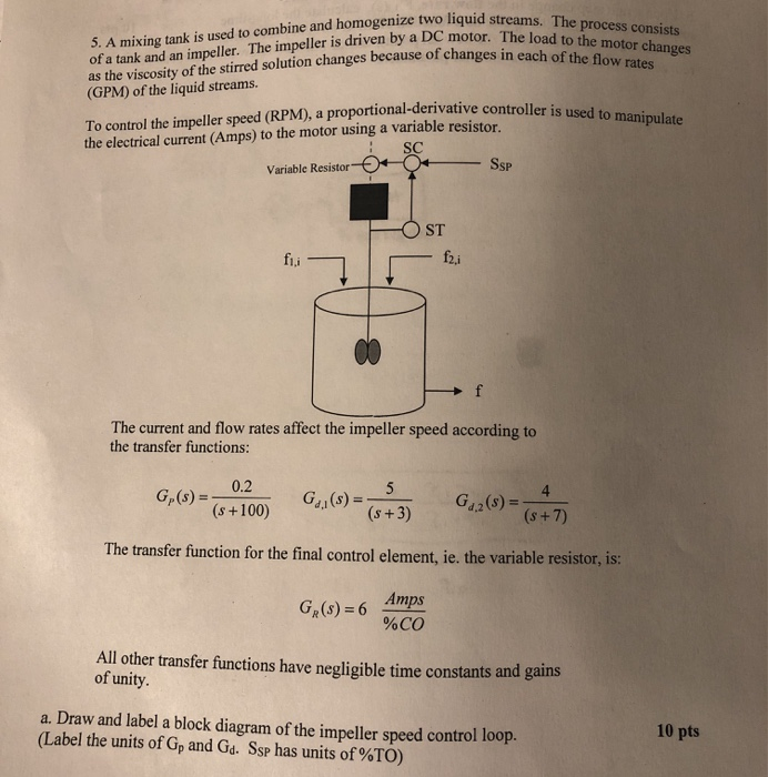 Solved Two Liquid Streams. The Process Consists Is Driven By | Chegg ...