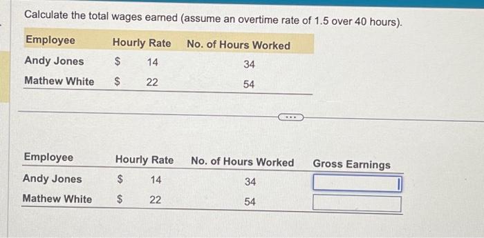 Solved Calculate the total wages earned (assume an overtime | Chegg.com