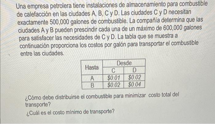 Una empresa petrolera tiene instalaciones de almacenamiento para combustible de calefacción en las ciudades A, B, C y D. Las