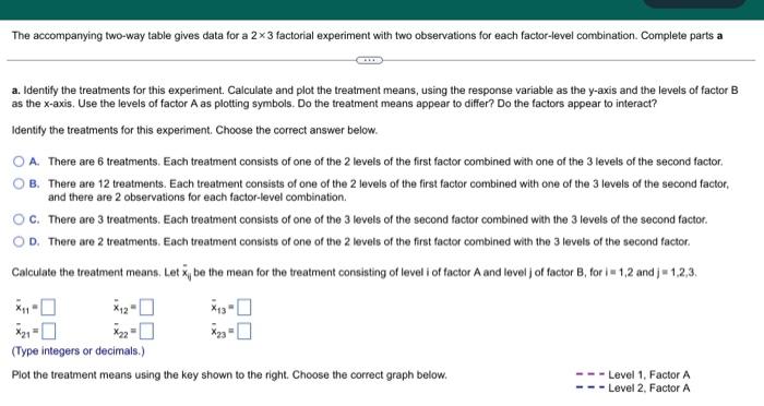 The accompanying two-way table gives data for a 2×3 | Chegg.com