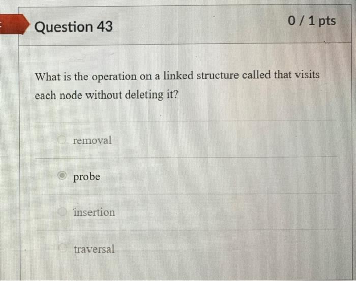 Solved Question 49 0/1 pts Why are the insertion and | Chegg.com