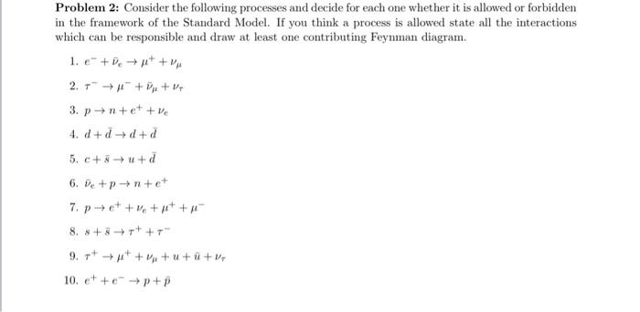 Solved Problem 2: Consider the following processes and | Chegg.com