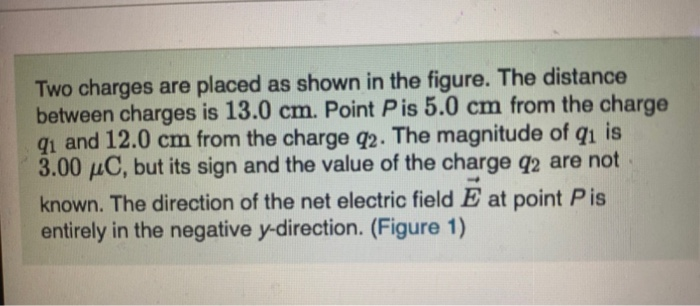 Solved Two charges are placed as shown in the figure. The | Chegg.com