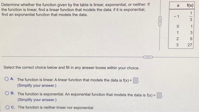 Solved Determine whether the function given by the table is | Chegg.com