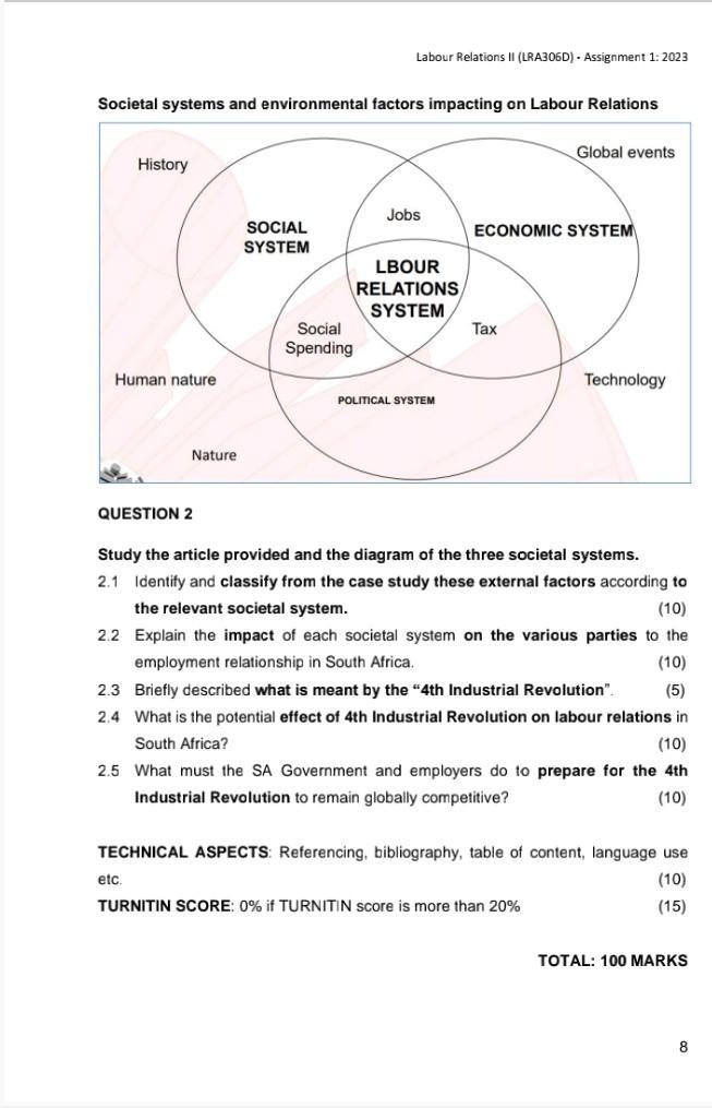 Labour Relations Ii Lra306d Assignment 1 2023 Chegg