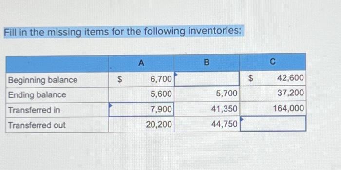 Solved Fill in the missing items for the following | Chegg.com