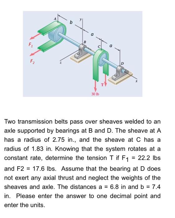 Solved Two transmission belts pass over sheaves welded to an | Chegg.com