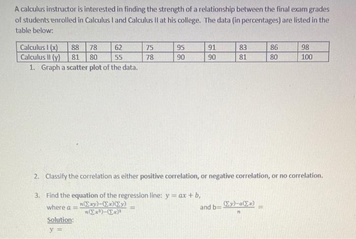 Solved A calculus instructor is interested in finding the | Chegg.com