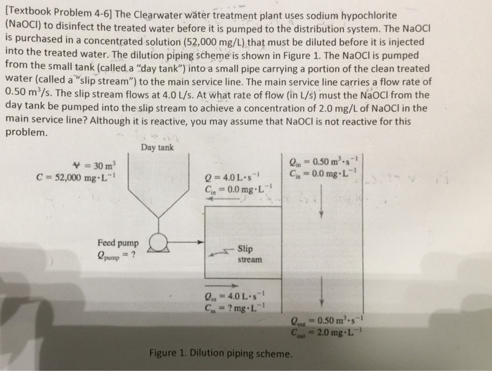 Textbook Problem 4 6 The Clearwater Water Treatment Chegg 