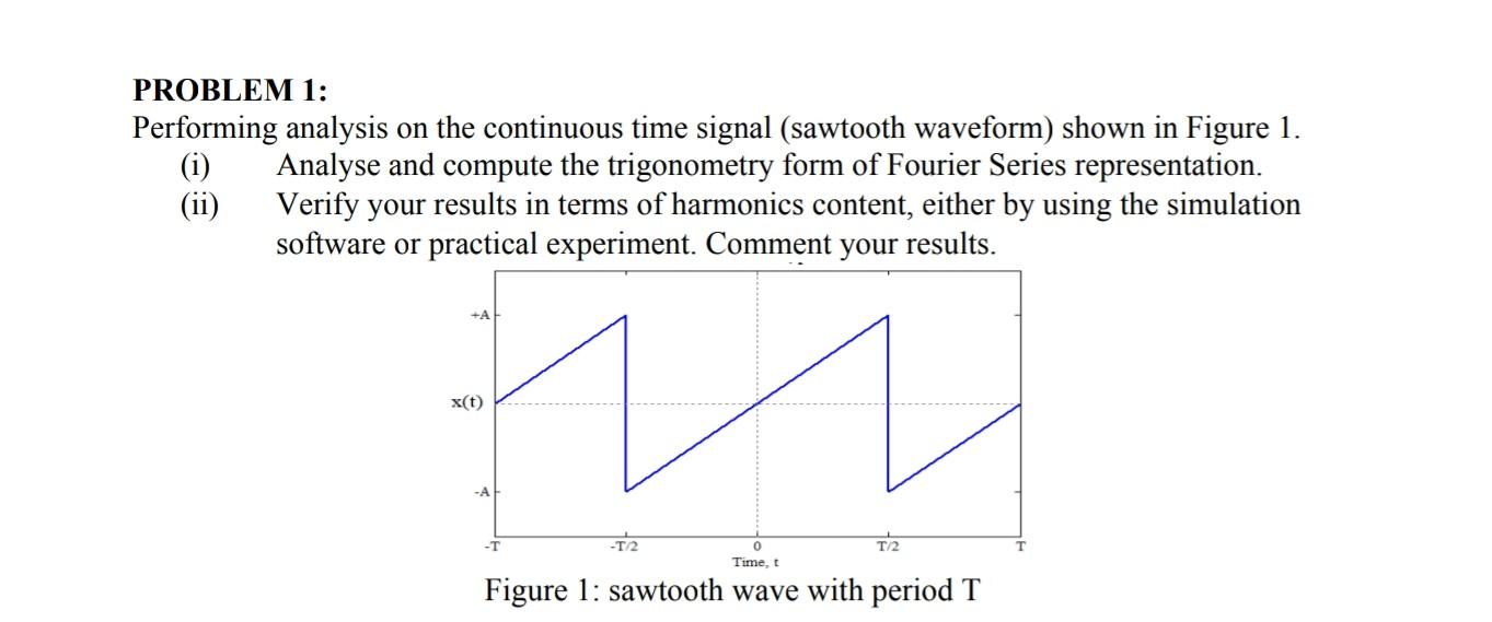 PROBLEM 1:
Performing analysis on the continuous time signal (sawtooth waveform) shown in Figure 1.
(i) Analyse and compute t