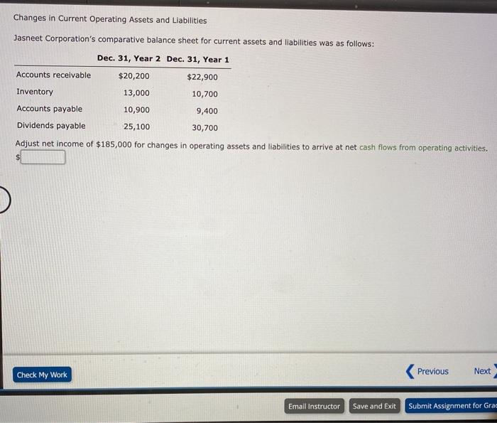 Solved Changes in Current Operating Assets and Liabilities | Chegg.com