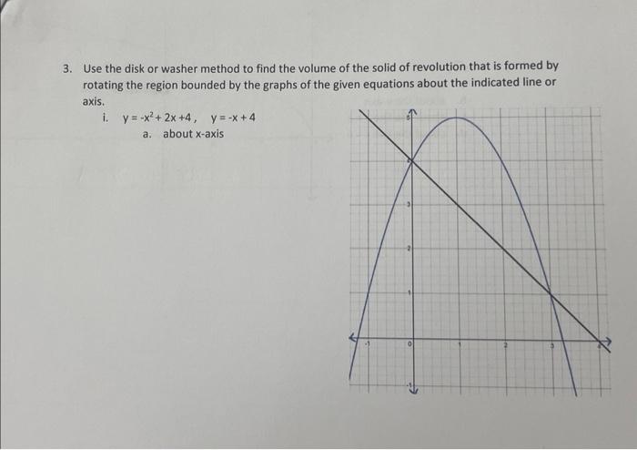 Solved 1. Find the total area bounded by the graph of the | Chegg.com