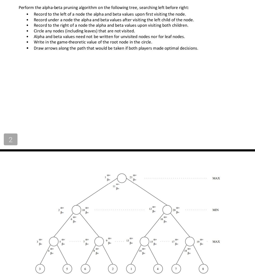 Solved . . Perform the alpha-beta pruning algorithm on the | Chegg.com
